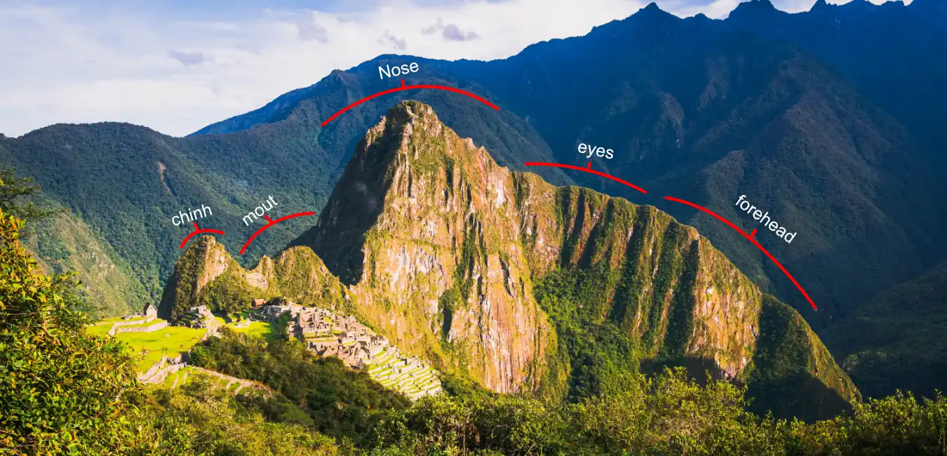 The Inca Face of Machu Picchu