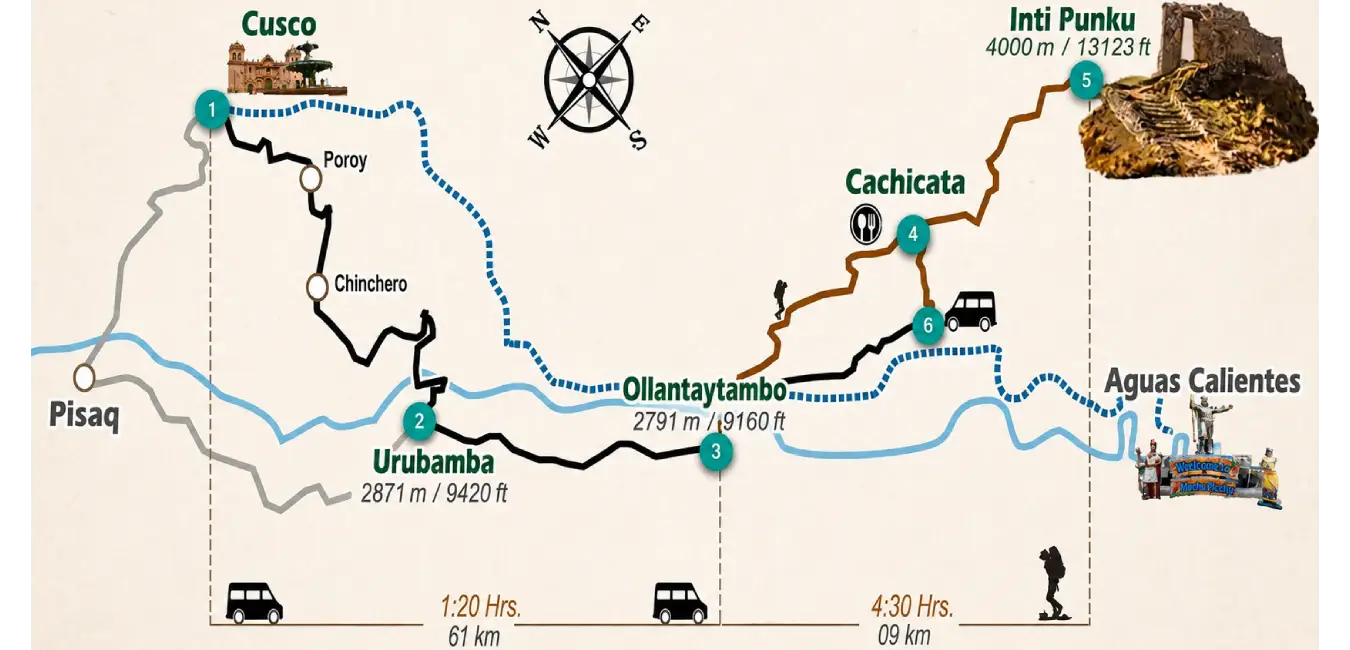 Map of Inti Punku in Ollantaytambo