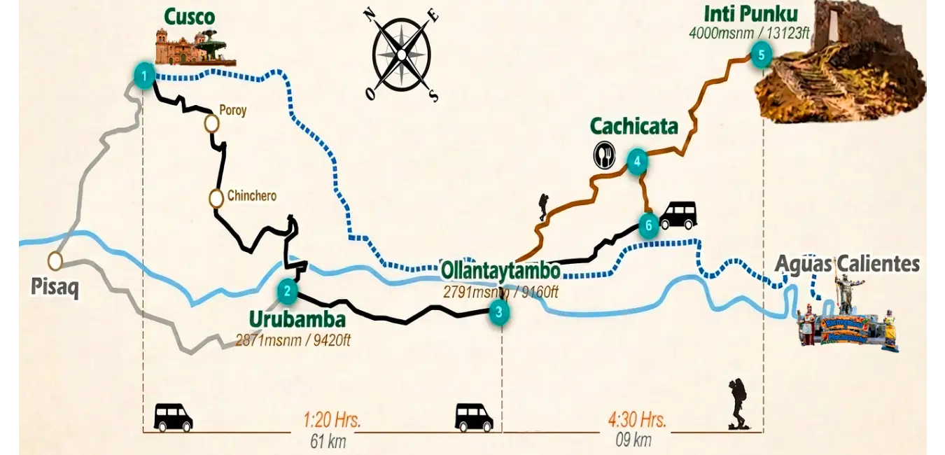 Mapa de ubicacion de Inti Punku Ollantaytambo