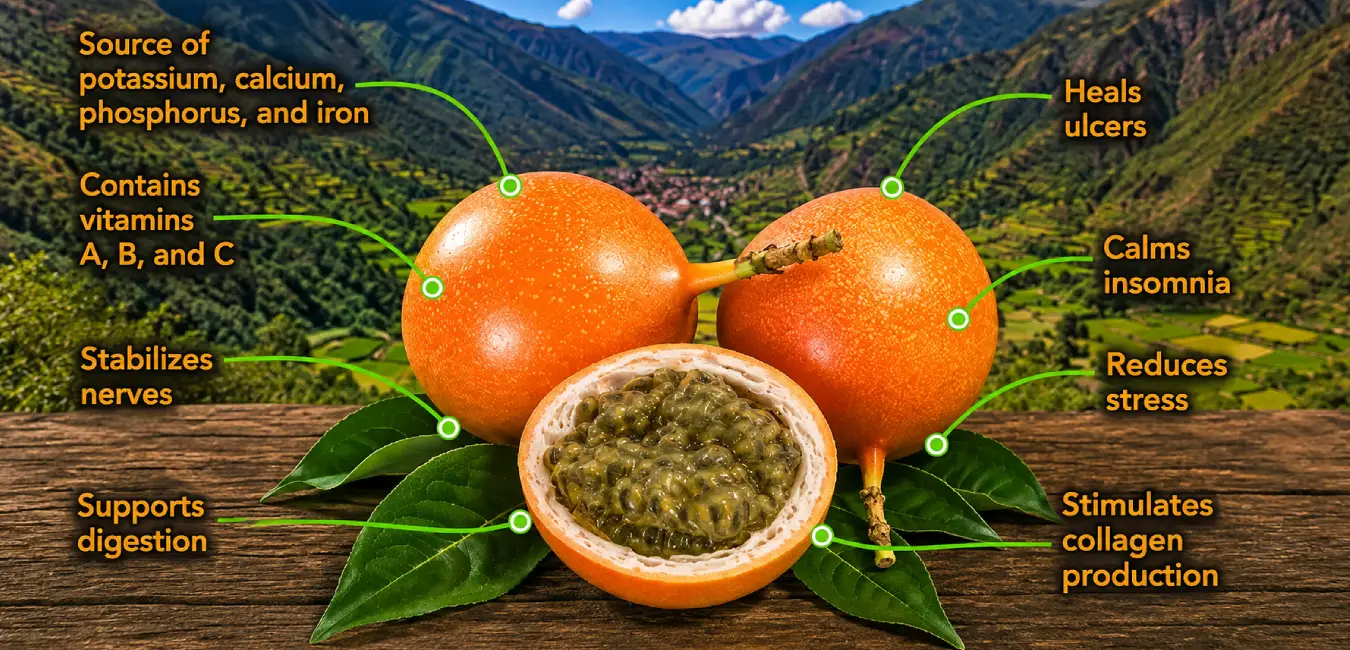 Benefits of Granadilla