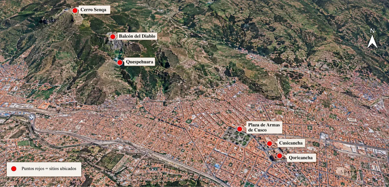 Relación de los sitios Incas con el Balcón del Diablo
