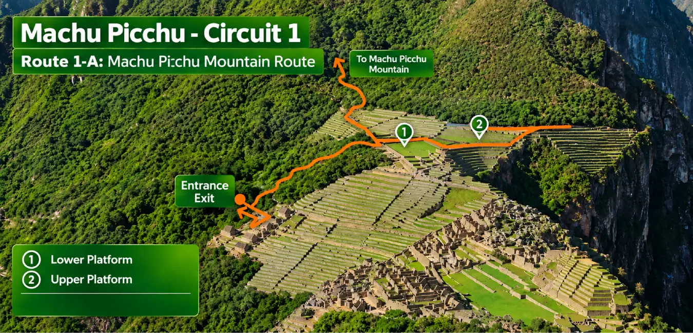 Machu Picchu Circuit One