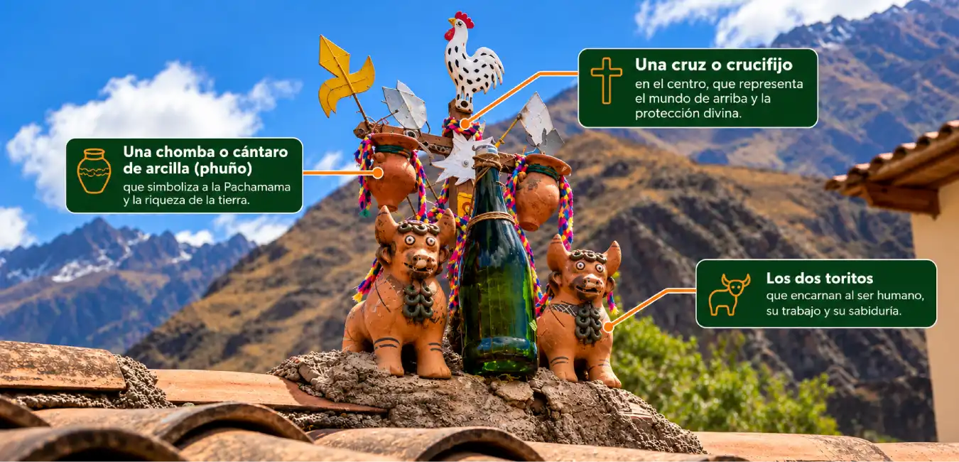 Trilogía andina de los toritos de Pucará