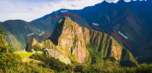 The Inca Face of Machu Picchu